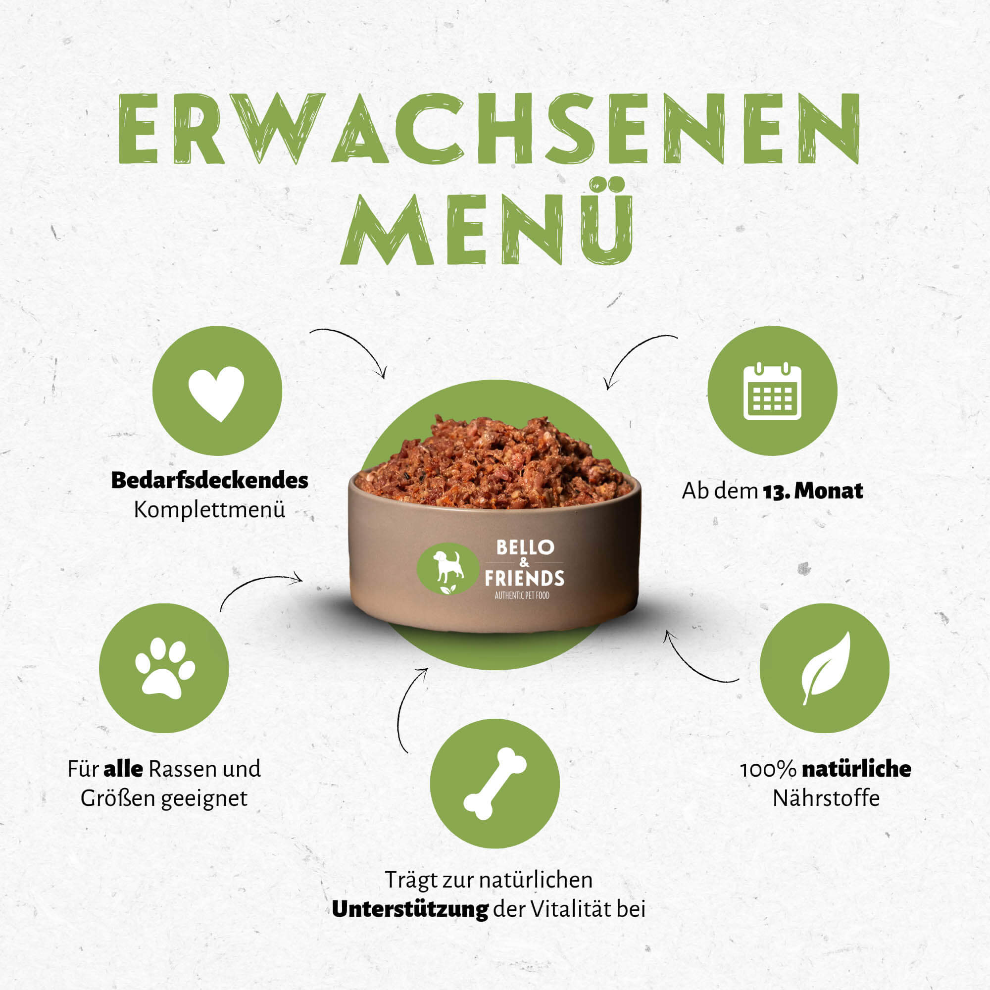 Ghafor Rind M Barf Menü Huhn und Rind – Ideales Barf-Futter für empfindliche Verdauung
